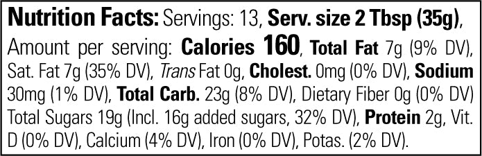 ChocoPan by Satin Ice Ivory Modeling Chocolate - 1lb. Pail